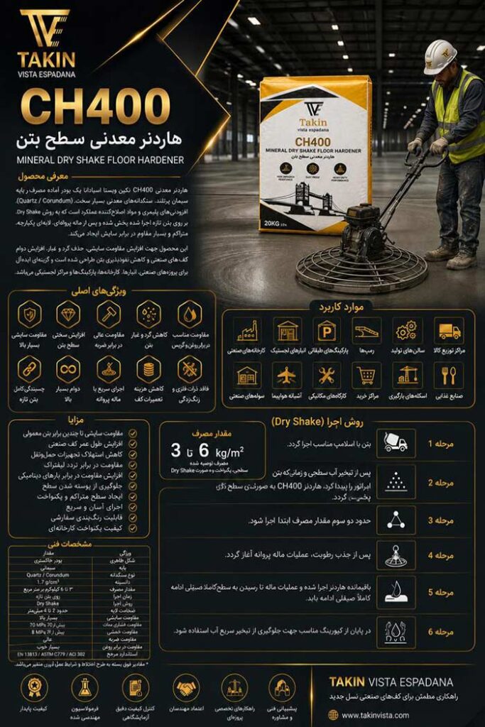 هاردنر
